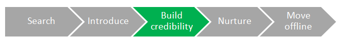 linkedin process credibility trust connection