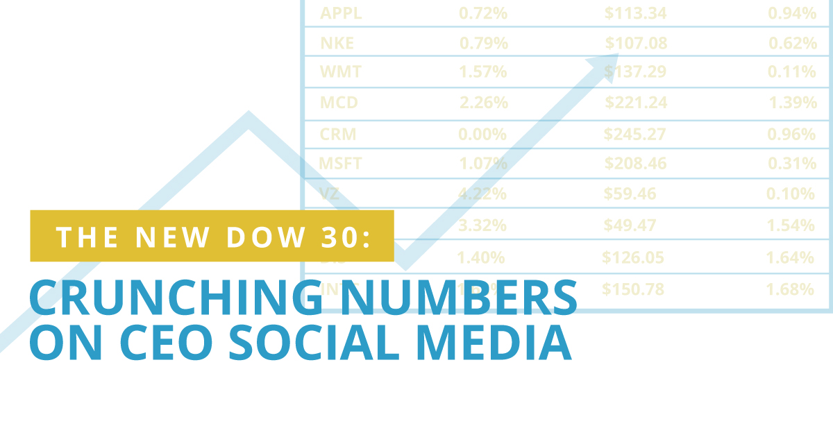 The New Dow 30: Crunching Numbers on CEO Social Media