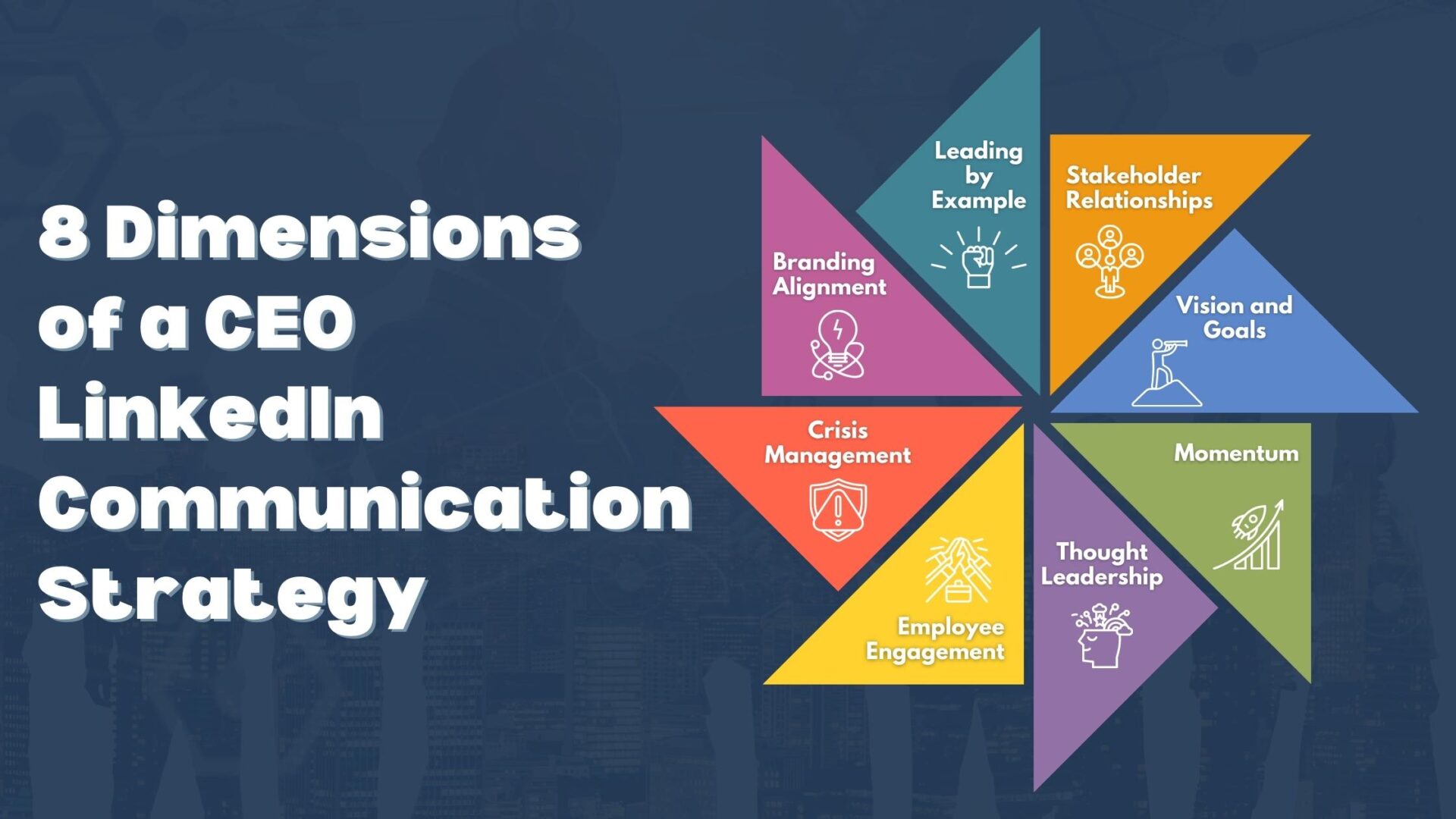 Blog Graphic - 8 Dimensions of a CEO LI Comm Strategy V1 A diagram of 8 dimensions of a ceo linkedin communication strategy
