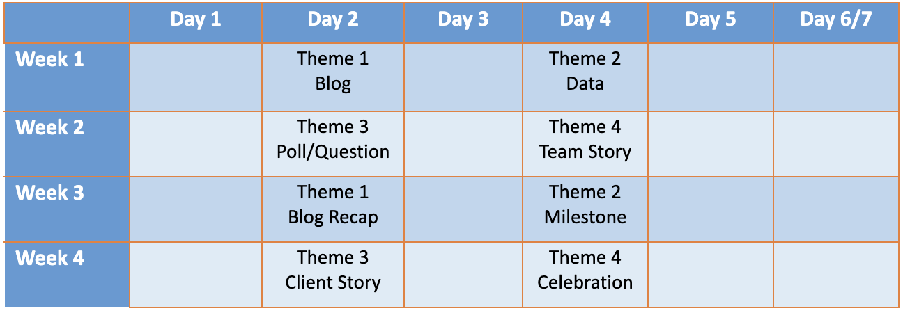 proresource 15-minute calendar creation